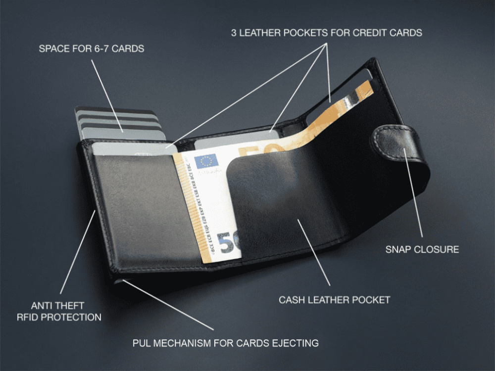 Logotrade mainoslahja tuotekuva: RFID lompakko 618131
